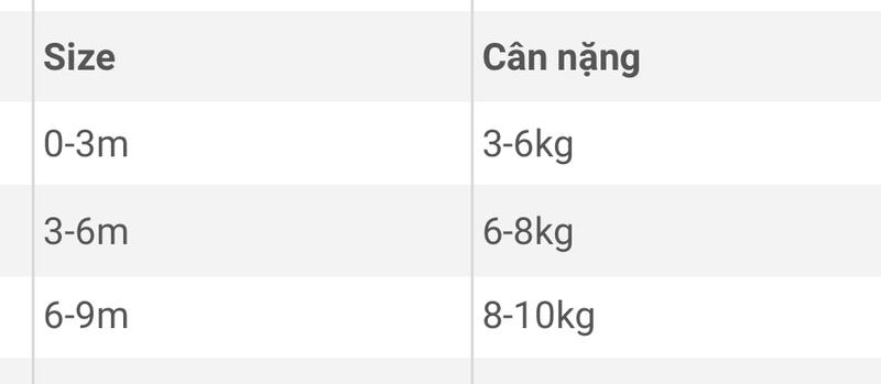 Product Introduction of (3-13kg) Body đùi hai dây vải cotton madebytrung 0