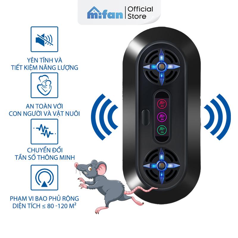 Máy Đuổi Chuột bằng Sóng Siêu Âm Cao Cấp MIFAN - Tự động chuyển tần số thông minh - Bảo hành 3 tháng 1 đổi 1