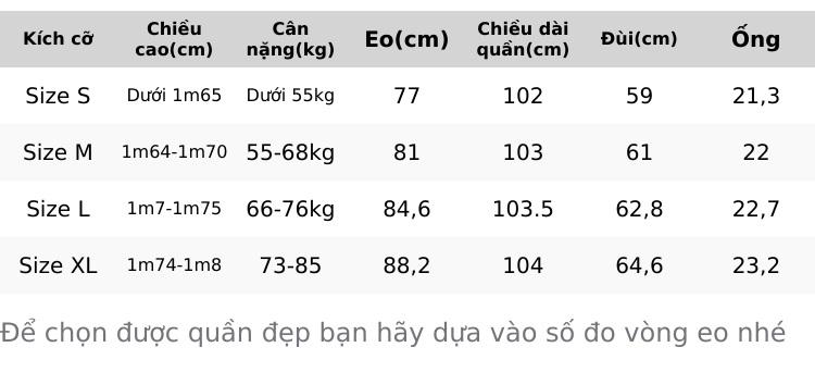 Product Introduction of [ ĐỘC QUYỀN LÂM PARK ] Quần jeans dáng suông Lark Studio Relax fit jeans Nam Menswear 0