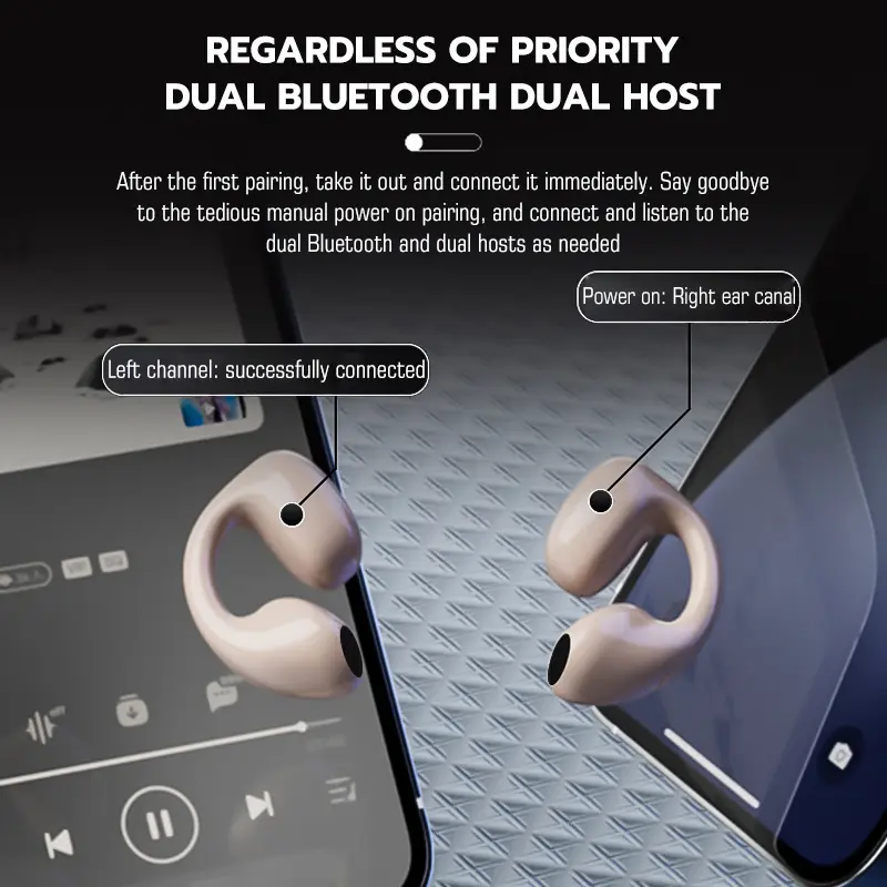 【COD】Ear Clip New Headset Earphone Bluetooth T93 (LY22) Battery Display Hi-Fi Sounds Quality Low Latency Headphone Wireless 3