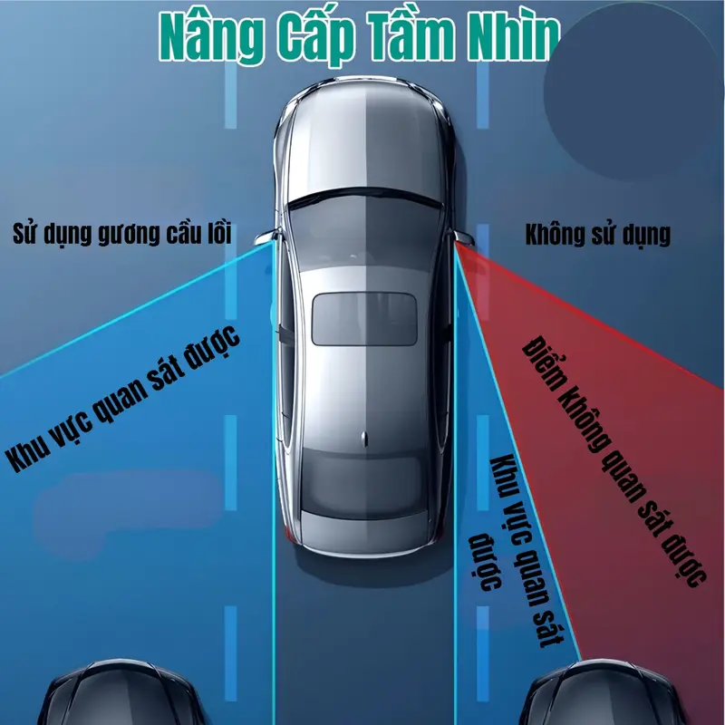 Cặp 2 Gương Cầu Lồi GCL-01 Gắn Kính Hậu Ô Tô Xoay 360 Xoá Điểm Mù Sử Dụng Đế Hút Không Để Lại  vết keo khó tẩy. 4