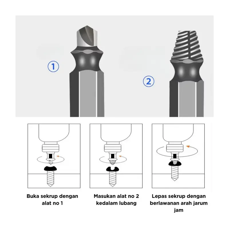 6pcs Tap Balik Screw Extractor Alat Skrup Pembuka Baut Rusak Broken Remover 1