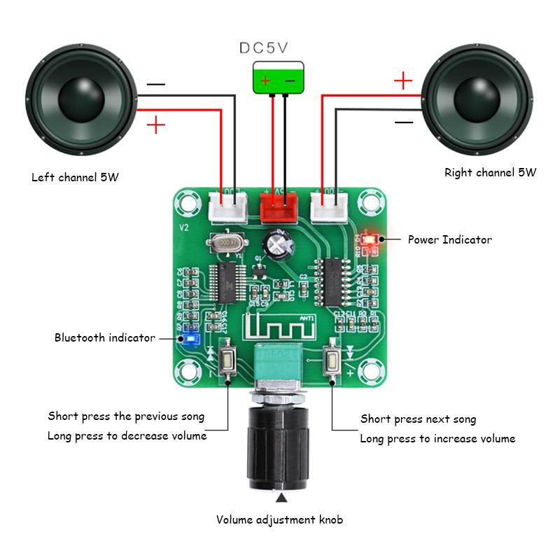 Product Introduction of XH-A158 Ultra Clear Bluetooth 5.0 Power Amplifier Board PAM8403 DIY Wireless Speaker Amplifier Module 2x5W Audio Stereo 15