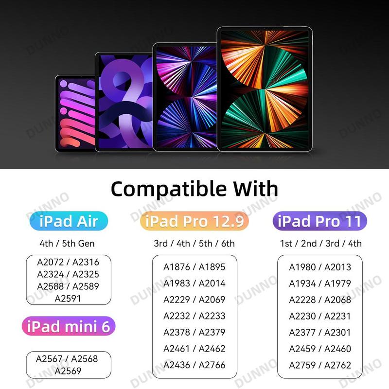 Product Introduction of For Apple Pencil With Palm Rejection / Wireless Magnetic Charging Stylus For Pro 11 12.9 Air 4 5 Mini 6 iPad Pencil Accessories 3