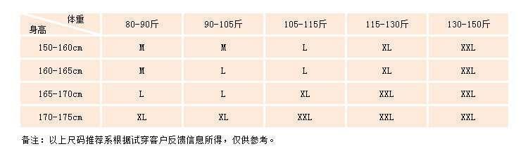 Product Introduction of Váy Ngủ vải nỉ, Phong Cách Cặp Đôi, Dành Cho Nam Và Nữ, Thích Hợp Cho Mùa Thu Và Mùa Đông, Ấm Áp Và Nhồi Bông, Áo Choàng Tắm Dài, Làm Bằng Lông Cừu San Hô, Trang Phục Đi Ngủ Ngọt Ngào Women Top 0
