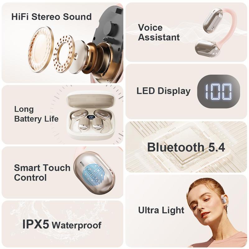 Product Introduction of MINISO MS162 True Wireless Earbuds BT 5.4 HIFI Sound Quality BT  Headphones Sports Gaming with Low Latency Earbuds Touch Control IPX5 Waterproof With microphone Earphones Headsets 14