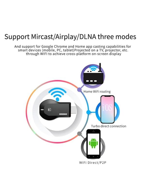 Xinyaa Upgraded Wireless Display Receiver WiFi HDMI-compatible Mobile Screen Cast Mirroring Adapter Dongle for Smartphones 5