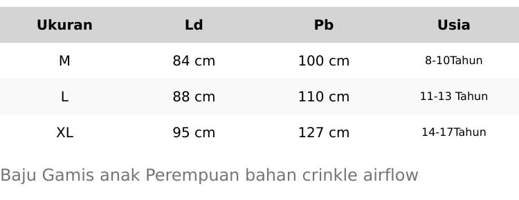 Selena Dress Gaun Muslim Gamis Anak Remaja Kondangan Maxi Crinkle Airflow Minimalis Panjang Lutut Baju Wanita Tanggung Selena Dress Gaun Muslim Gamis Anak Remaja Kondangan Maxi Crinkle Airflow Minimalis Panjang Lutut Baju Wanita Tanggung