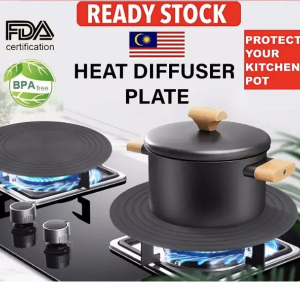 24/28cm Heat Diffuser for Gas Stove Prevent Scorching & Conduction Plate Defrosting Tray Thawing Board