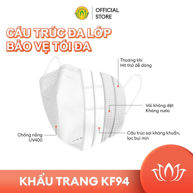 Product Introduction of Khẩu Trang KF94 Chống Nắng Chống Tia UV Lọc Bụi Mịn 4 Lớp KENKO, Khẩu Trang KF94 Đen Trắng Che Nắng Kháng Khuẩn KENKO MASK 15