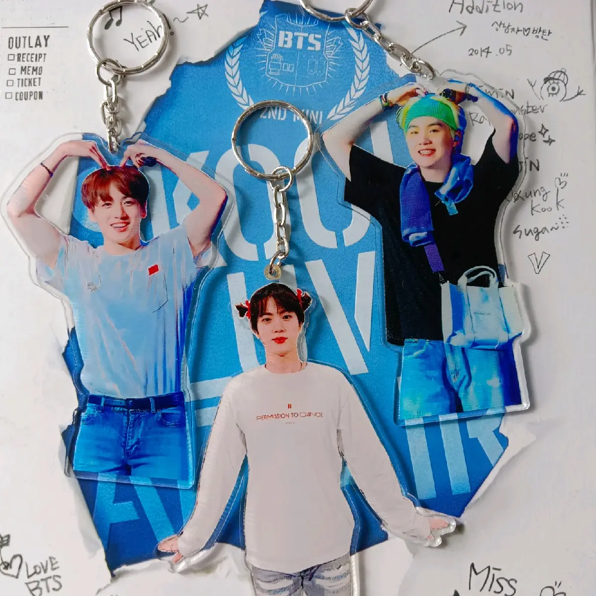 SET KEYCAIN BTS