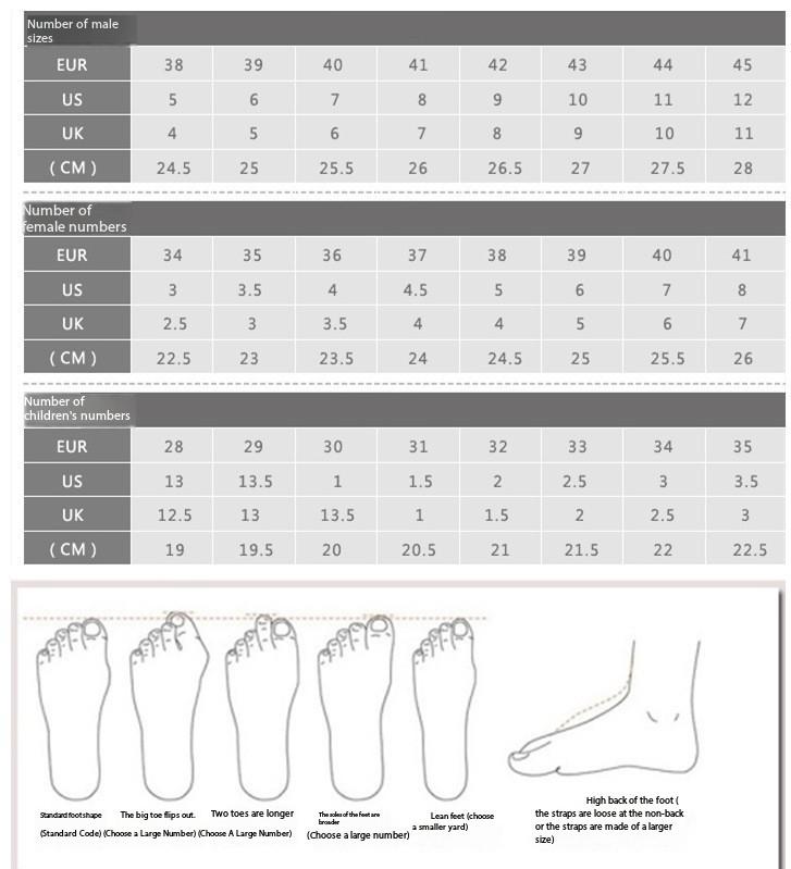 Product Introduction of Labor Protection Men's Shoes Summer 2025 New Waterproof Non-slip Leather Panel Shoes Men's Casual Sports Work White Trendy Shoes 0