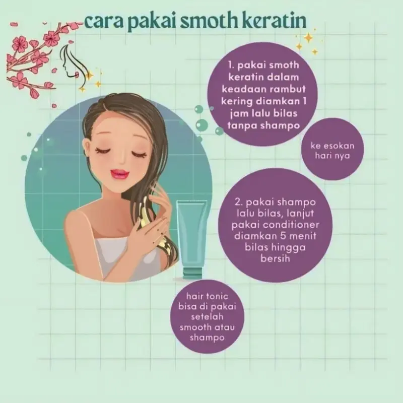 BPOM - Smothing Keratin Rambut Pinksmoth Travel Size 100ml Perawatan Meluruskan Melembutkan rambut AFP 2