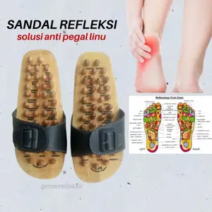 Sandal Refleksi Slop Kayu Sandal Terapi Pria Wanita Anti Pegal dan Linu Multifungsi Sandal Rematik Tubuh Leher