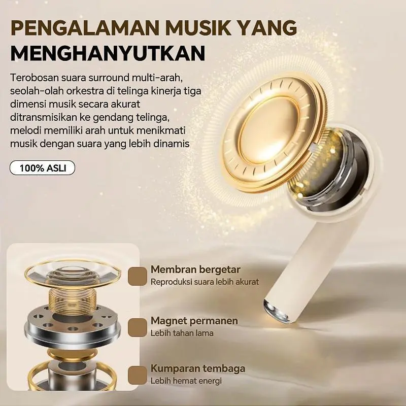 New 2024 Cantiklife.Home Headset Bluetooth Earphone TWS True Wireless Stereo Panggilan Binaural HD HIFI Earbuds J55 8