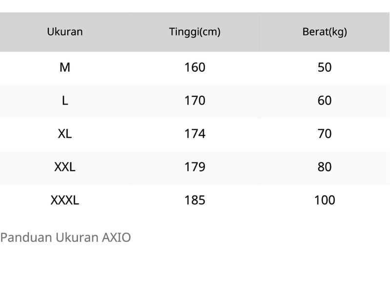 Product Introduction of Jas Hujan Axio Navy Original Bahan Lebih Tebal Waterproof High Protection Biru 0