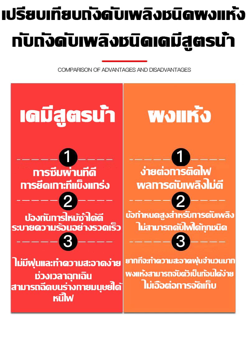 Product Introduction of แอดมินออนไลน์ 24 ชั่วโมงสอนการใช้ผลิตภัณฑ์ หากคุณมีคำถามใด ๆ โปรดติดต่อแอดมินค่ะ 4