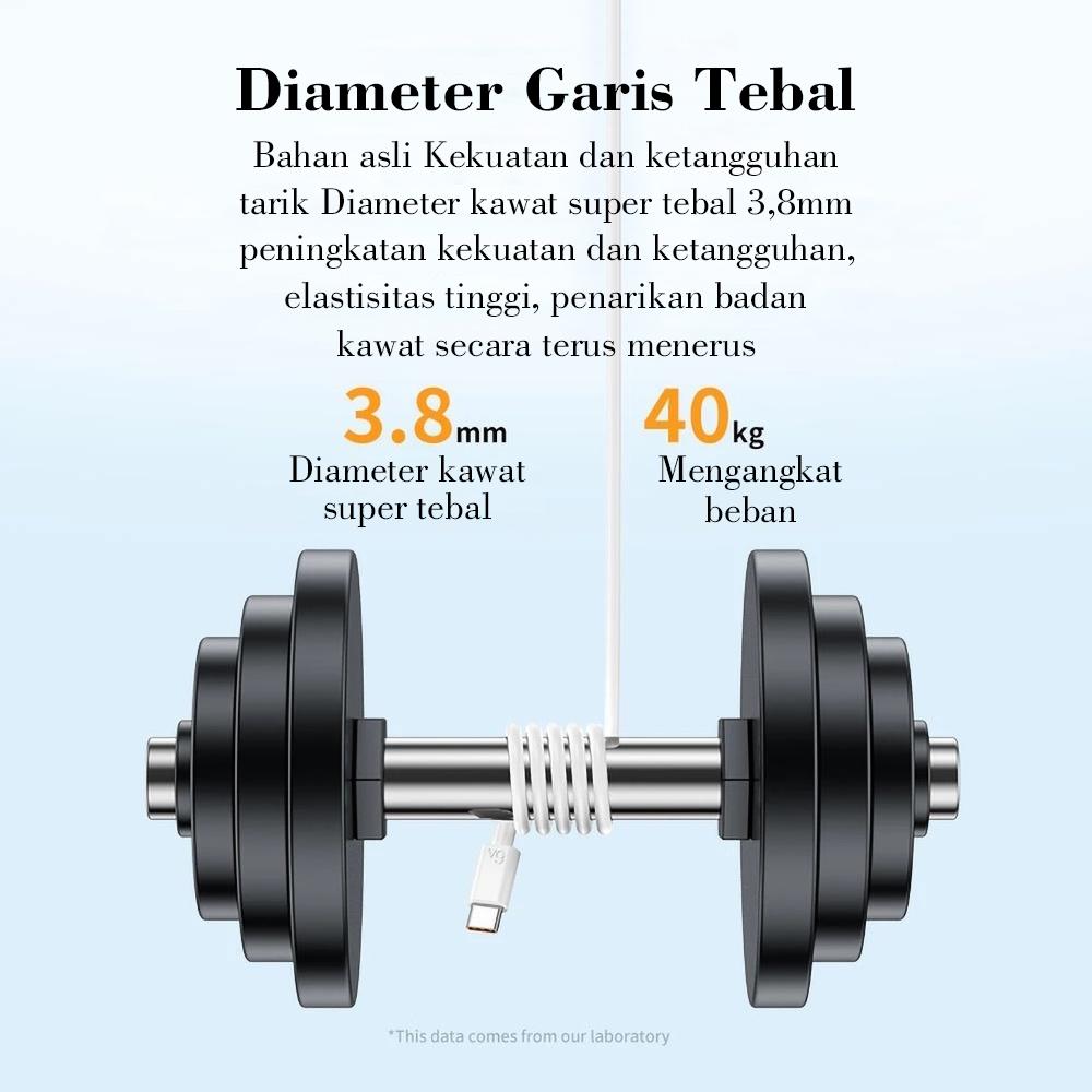 TYPE C 7A 100W Kabel Pengisian Cepat USB Data Litive Type C 25CM/ 1M / 1.5M / 2M Untuk Oppo Untuk Vivo Untuk Samsung Untuk Realme Untuk Redmi