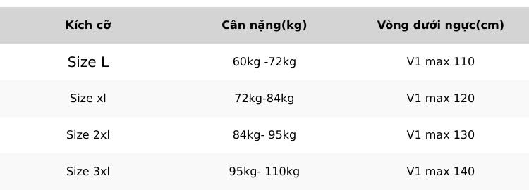 Product Introduction of Áo thun gấu eco BIGSIZE 60kg- 110kg 0