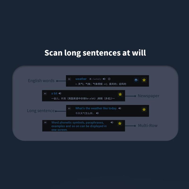 Product Introduction of 116 Language Translation Scanning Reading Pen Scanning Translation Pen 42