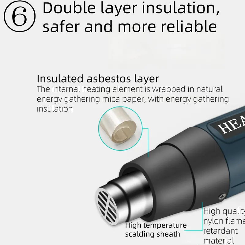 Heat Gun 122℉~1022℉ Variable Temperature Control Overload Protect, Plug and Play Fast Heating Heavy Duty Hot Air Gun Kit for Crafts Shrink Wrapping Tubing Removing Epoxy 7