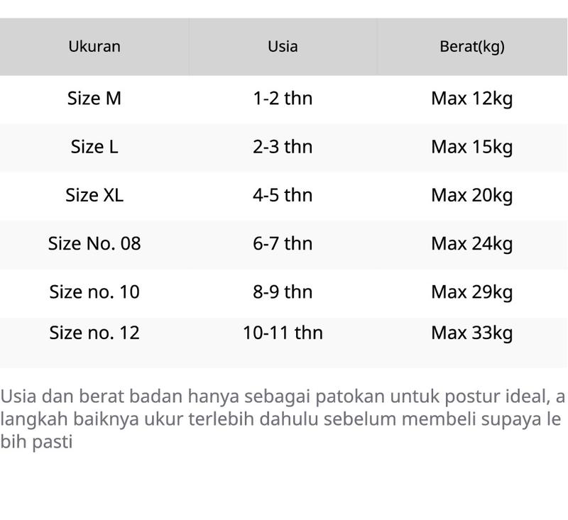 Product Introduction of Piyama Anak Model V Neck Motif SWEET DANCE Usia 1-12 Tahun - Campuran Cotton Premium 0