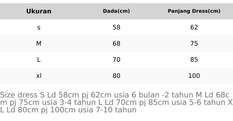 Product Introduction of Aqila kids ( tanpa kerudung )dress anak umur 1 - 9 tahun/ dress anak perempuan terlaris model 2023 0