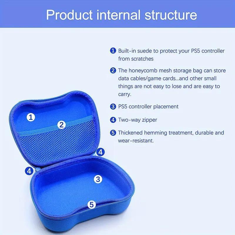 Product Introduction of Game Controller Carrying Storage Case with Handle, Durable Portable Game Controller Storage Bag, Console Accessories for PS5, Xbox One, 360, PS4, Switch Pro, PS3, Xbox Series X 2