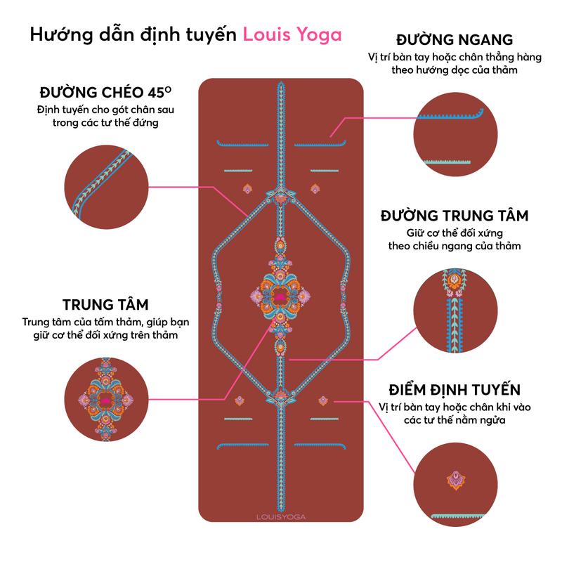 Product Introduction of Thảm Yoga cao su cao cấp Louis Yoga - F23 - Mặt nhám, Bám tay chắc chắn, Chống trơn trượt, Thấm hút tốt, Nhanh khô 14