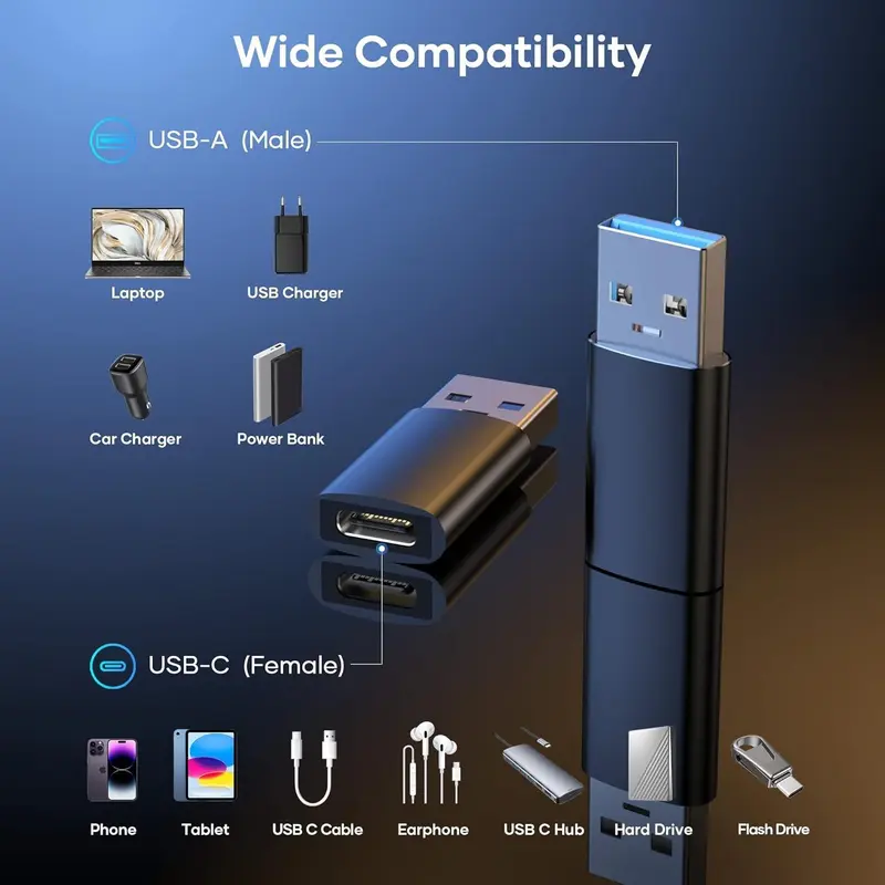 USB C to USB Adapter, 2 Counts USB C Female to USB Male 3.0 Adapter, USB External Memory Compatible with iPhone 16/15/14/13/12, iPad Pro/Mini/Air, Samsung Galaxy S23/S22/S21, MAC/Laptop/Desktop 6