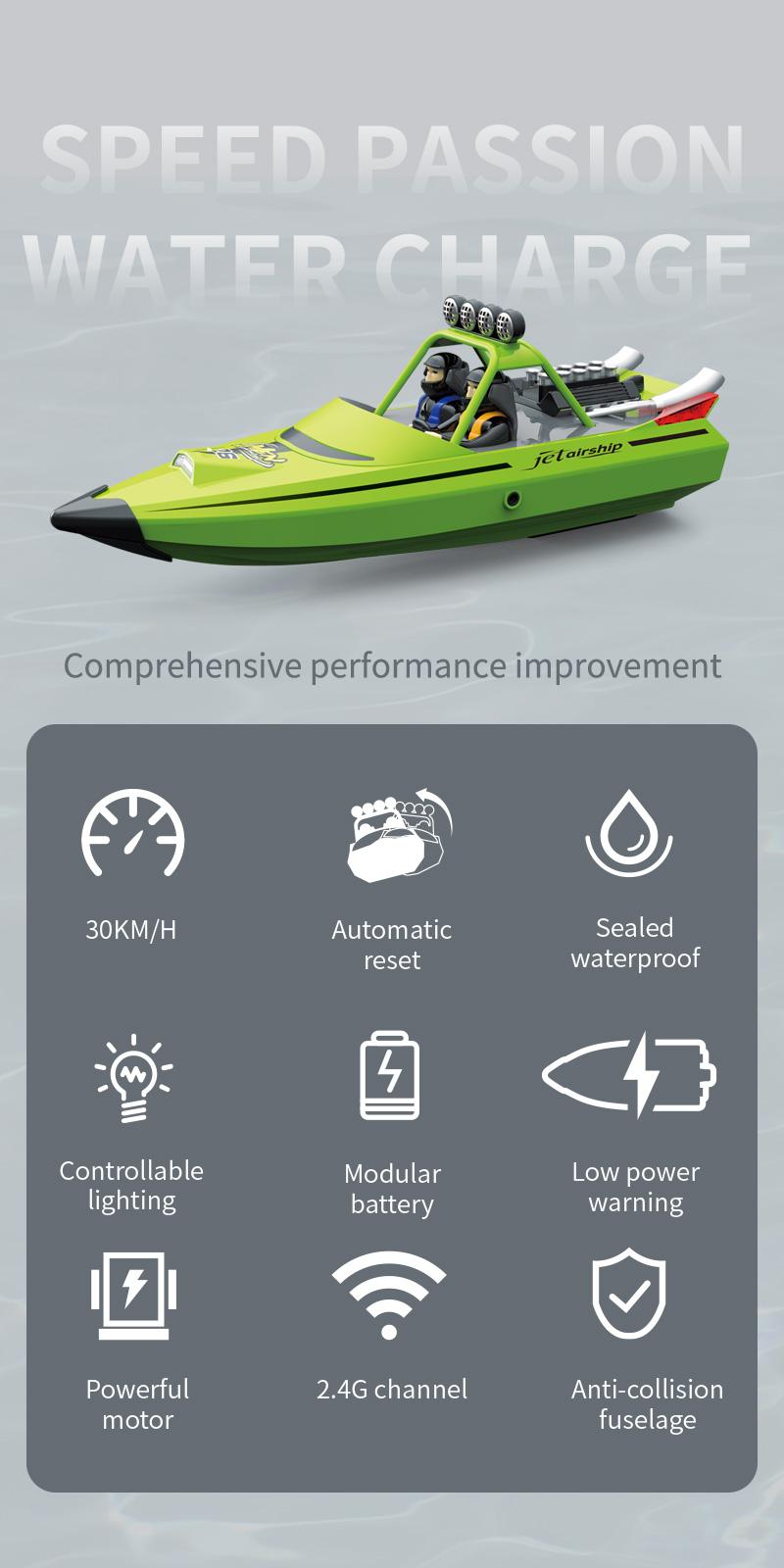 Product Introduction of RC Boat High-speed Remote Control Speedboat High-speed Turbojet Boat Model Children's Water Toy Boat Model Electric Turbojet High-horsepower Waterproof High-speed Remote Control Boat 1