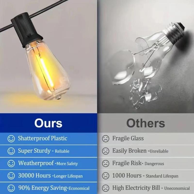 Product Introduction of Solar Powered Outdoor String Light, 1 Count Waterproof Garden String Light with Shatterproof Bulbs, Outdoor Light for Garden, Backyard, Patio 6