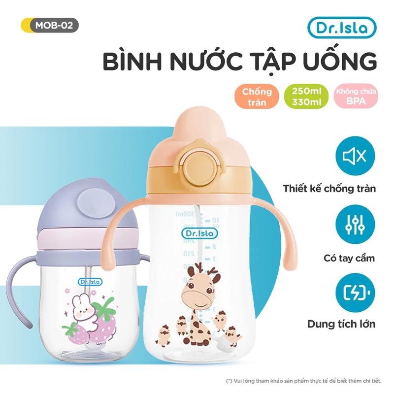 Bình Tập Uống Nước Cho Bé Núm Mềm ( Voi Hút, Nhiều Size, Nhiều Mẫu) - Model Test BY01
