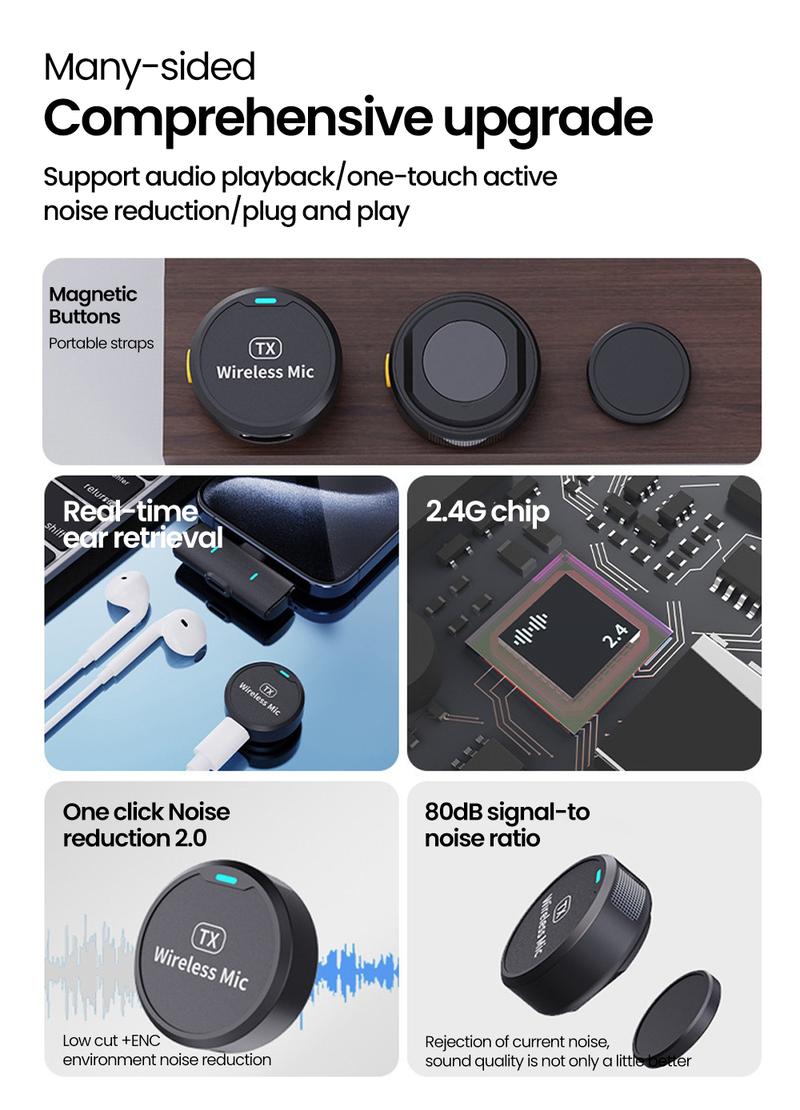 Product Introduction of M1 wireless magnetic button microphone, compatible with iPhone, iPad, Type-C,for live streaming, interviews, Vlog recording, audio recording, portable mini microphone, plug and play noise reduction 66