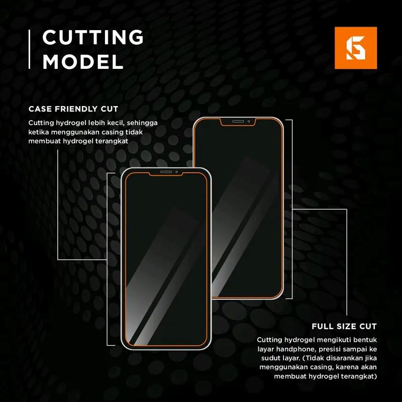 GSOL Nano Flex Clear Armor Screen Protector semua tipe Handphone anti gores hydrogel - BUKAN TEMPERED GLASS Buy 1 Get 1 dapat 2 pcs anti gores Layar 4