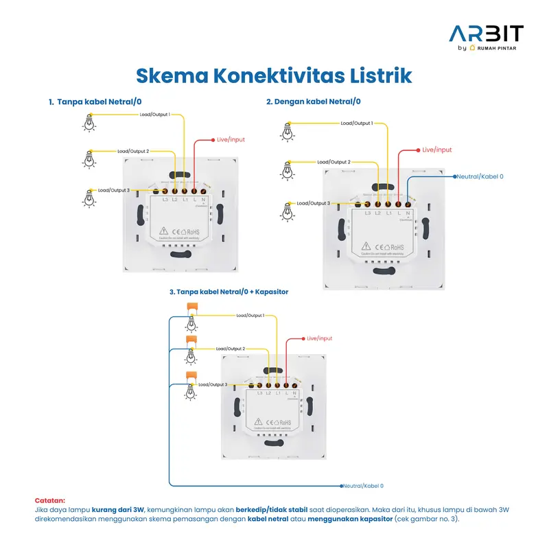 ARBIT Zigbee Wall Switch N Series 1 2 3 Gang Saklar Pintar Smart Home Black Tuya 4