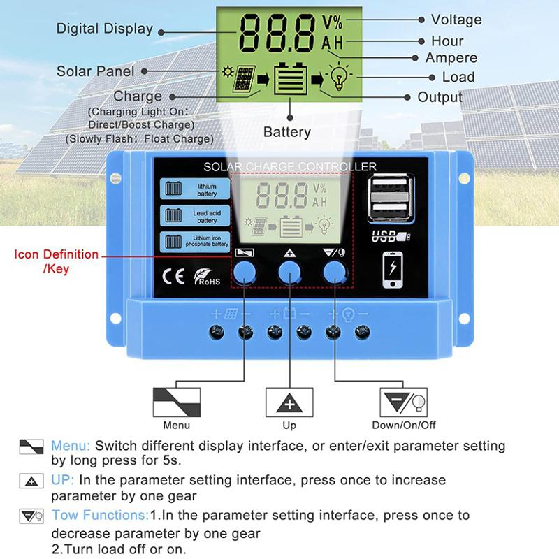 Bộ điều khiển sạc năng lượng mặt trời 30A/20A/10A cho xe ô tô, điện áp 12V/24V,…