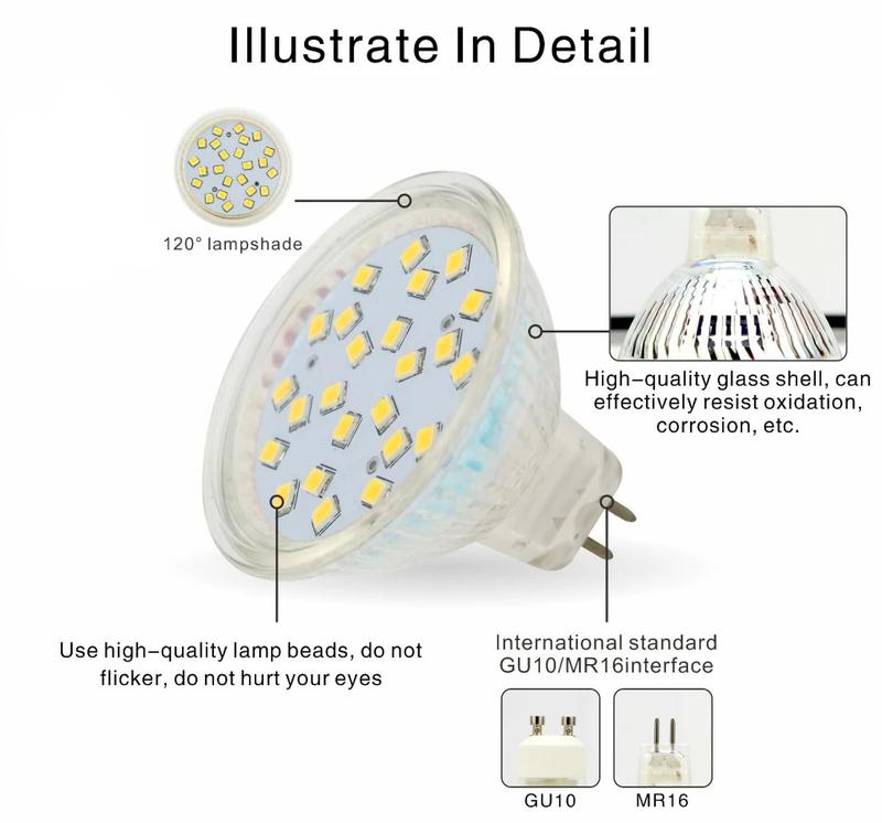 Product Introduction of Led Spotlight GU10 Mr16 Mr11 220V 12V 3W 5W Lights Led Lamps Glass Body Spot Light Bulb lampada led Lighting Ac220v Glass body 17