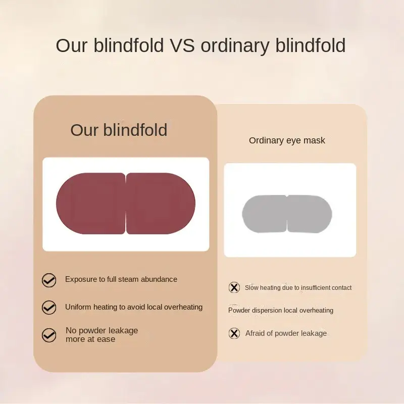 Steam Eyeshade 10 Pieces Morandi Simple Self-Heating Steam Sleeping Eye Mask Hot Compress Eye Protection Patch