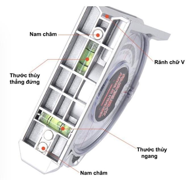 Product Introduction of Thước đo độ dốc nam châm - Thước đo góc nam châm thế hệ mới 15