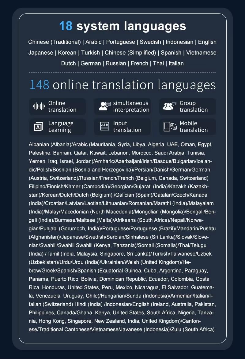 Product Introduction of Latham S15 4G Portable AI Translator 16GB Memory 148 Language Smart Translate In Real Time Voice Photo Offline Translated 2