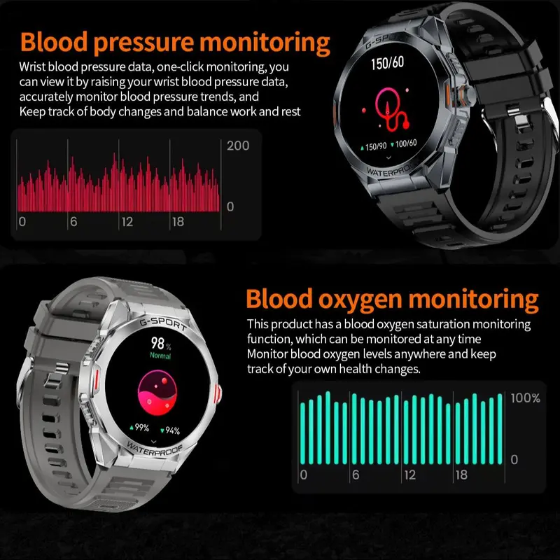 Multifunctional Smart Watch, Fashion Digital Watch with Phone Call & Multi-sports Modes, Sports Watch for Women & Men, Wearable 5