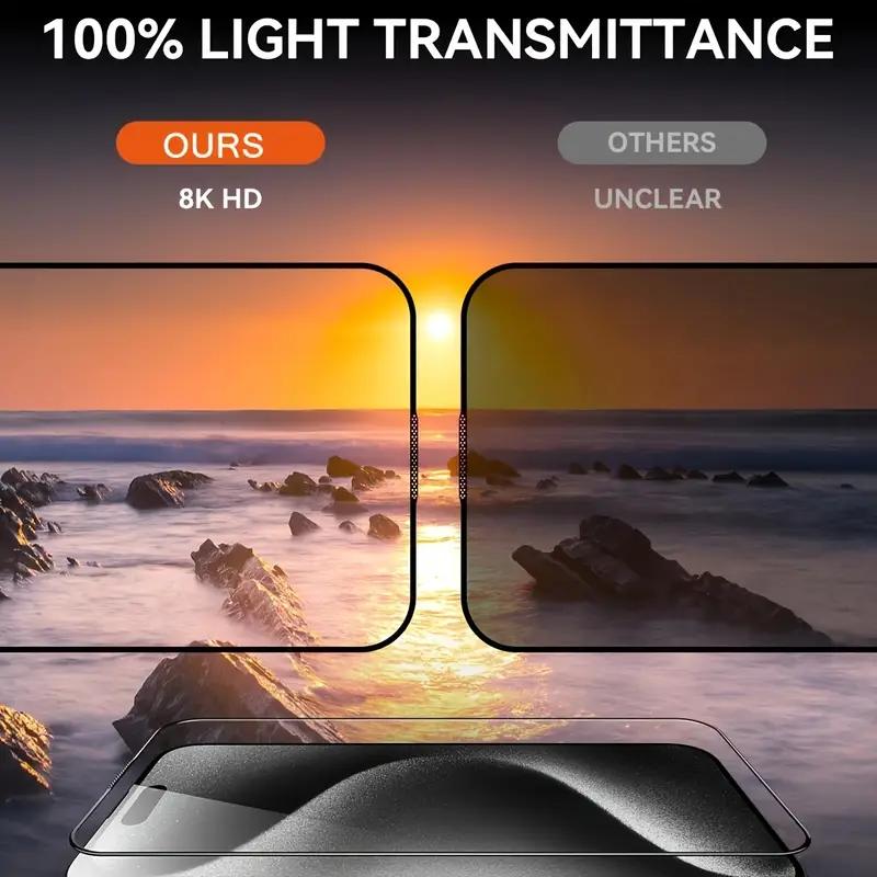 Untuk VIVO, perlindungan privasi kabin bebas debu kaca tempered anti-intip one-click film applicator, Untuk VIVO 20se 21 21e 23e 25e 02s 03 11 16 17 18 19s 20 21 27s 28 30 31s 35 36 55 72 73 90 91 95 97 100 200i Privacy Casing