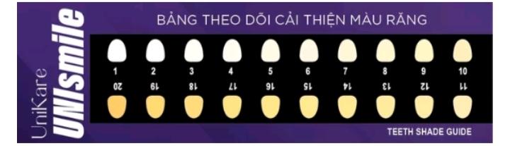 Product Introduction of Serum Trắng Răng Unismile Unikare Dung Tích 10ml - Khử Mùi Hôi Miệng, Răng Bị Vàng & Nhiều Mảng Bám, Nữ, Trà Women tinh  chattrang 9