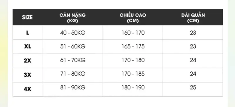 Product Introduction of Quần sịp nam boxer FA.BAS , chất thun lạnh cao cấp co giãn đa chiều, đồ lót mát , đồ lót cao cấp dành cho nam - Menswear Quần Boxer 0