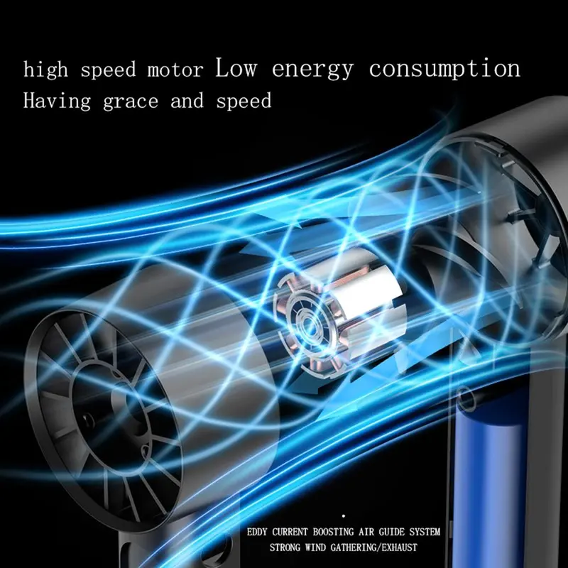 USB Rechargeable Handheld Fan, Portable Desktop Fan with Digital Display, Adjustable Wind Speed Fan for Home Office Travel Outdoor, Multipurpose Fan 1