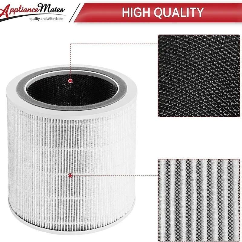 Air Purifier Filter, Replacement Compatible with LEVOIT Core 400 & 400S Filter Air Purifier Accessories, HEPA&Active Carbon High-Efficiency Smoke Moisture and Odor Eliminator 7