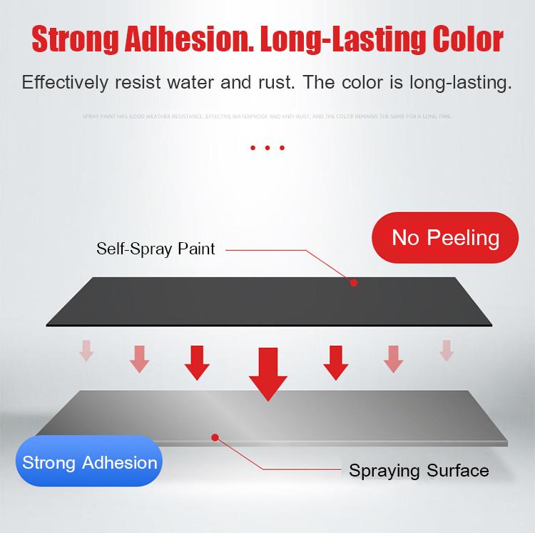 Handheld Automotive Touchup Pen with German Selfspray Paint Black and White Rustproof Chrome Coating