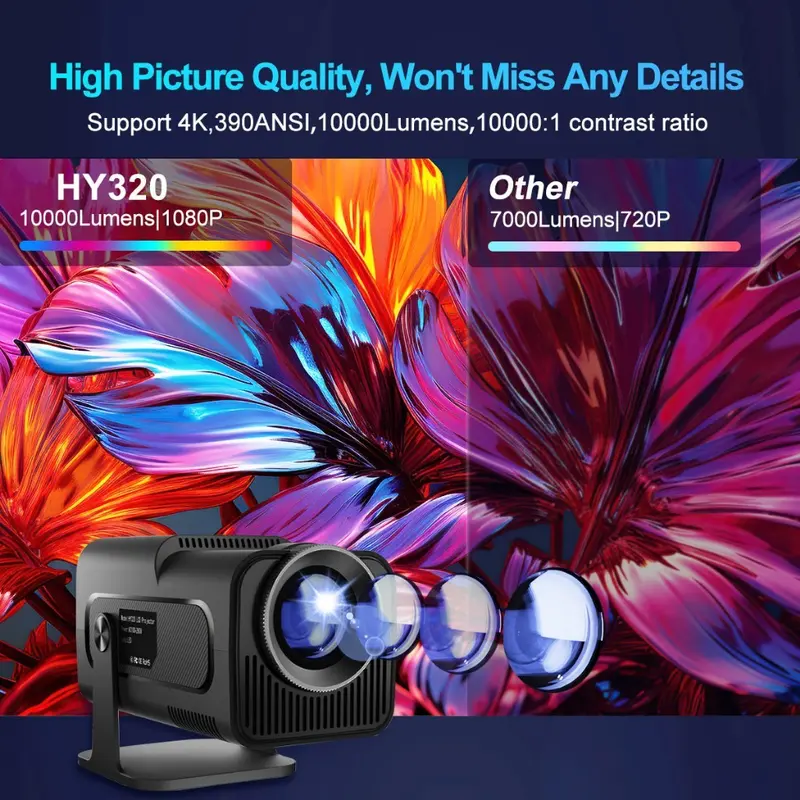 Máy Chiếu thông minh, NEW HY320 PRO, Led Cầm Tay 4K, Tương thích với TV, Máy tính xách tay, Điện thoại Android, Netflix và Bluetooth, Hy320 Pro 1