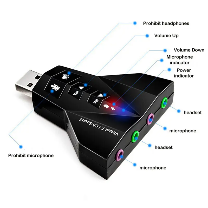 Bộ Chuyển Đổi Âm Thanh USB Ảo, Bên Ngoài, 7 Trong 1 Kênh, Âm Thanh 3D, Micrô Kép, Giao Diện Âm Thanh Kép, Đầu Ra Âm Thanh Độc Lập 2